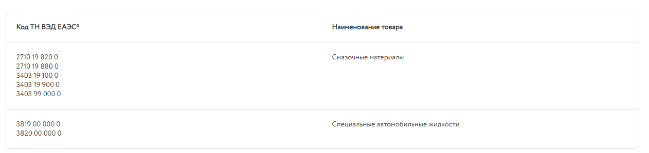маркировка моторных масел.png маркировка моторных масел.png