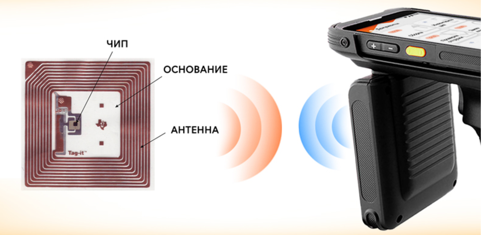 RFID-метки и считыватели: преимущества использования на складе и ...