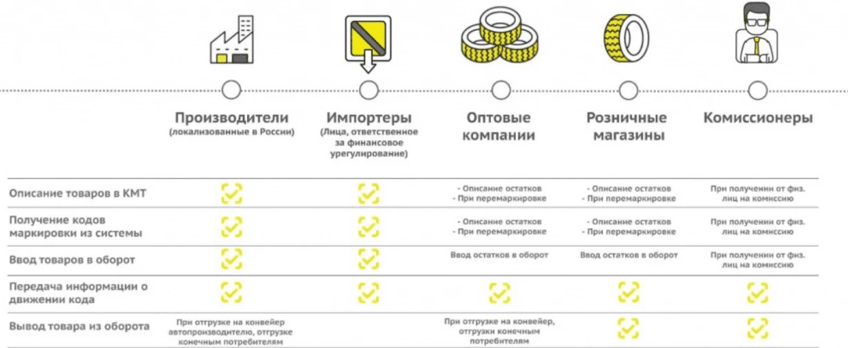 шины.png шины.png